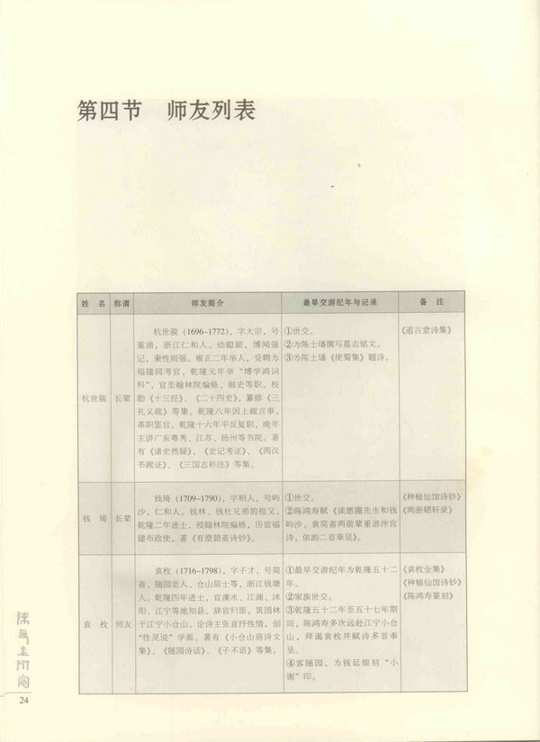 24页